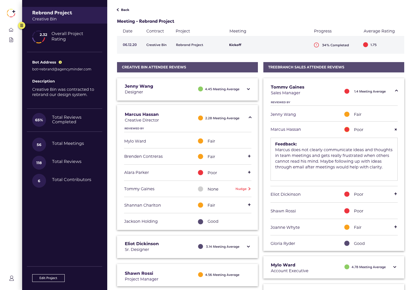 Agency Minder dashboard